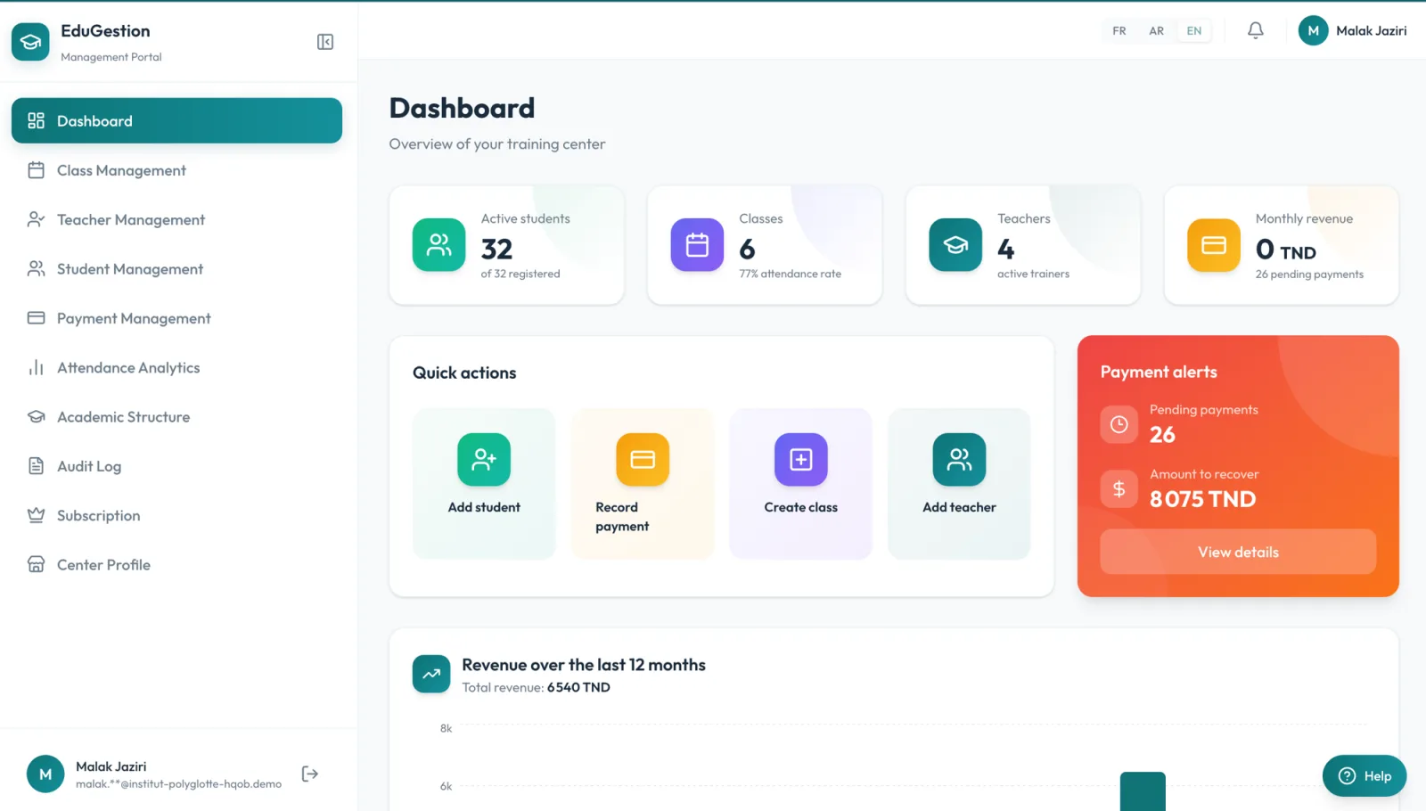 Center dashboard — live KPIs, quick actions, and payment alerts